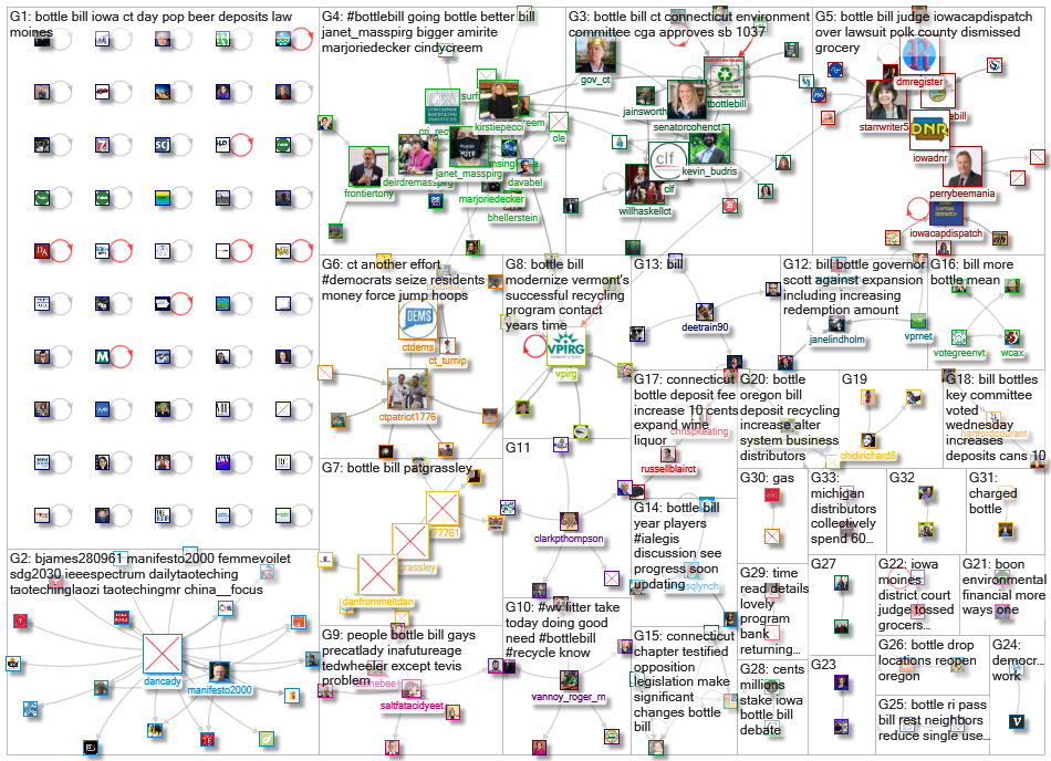 #bottlebill OR %22bottle bill%22_2021-04-02_09-51-31.xlsx