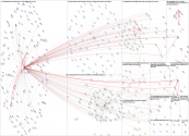 SaskaSaarikoski Twitter NodeXL SNA Map and Report for Sunday, 04 April 2021 at 18:26 UTC