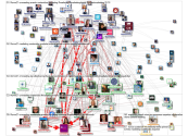 #CMM21 Twitter NodeXL SNA Map and Report for Monday, 05 April 2021 at 05:09 UTC