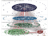 @mfyapimtv Twitter NodeXL SNA Map and Report for Monday, 05 April 2021 at 08:21 UTC