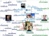 @GSF_talks Twitter NodeXL SNA Map and Report for segunda-feira, 05 abril 2021 at 09:46 UTC