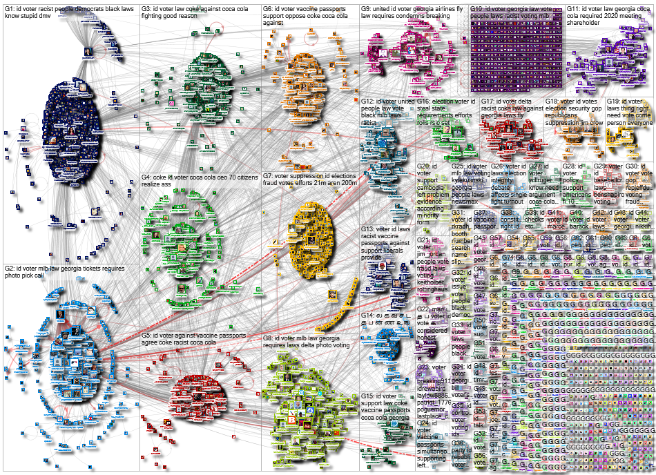 Voter ID_2021-04-05_14-19-06.xlsx