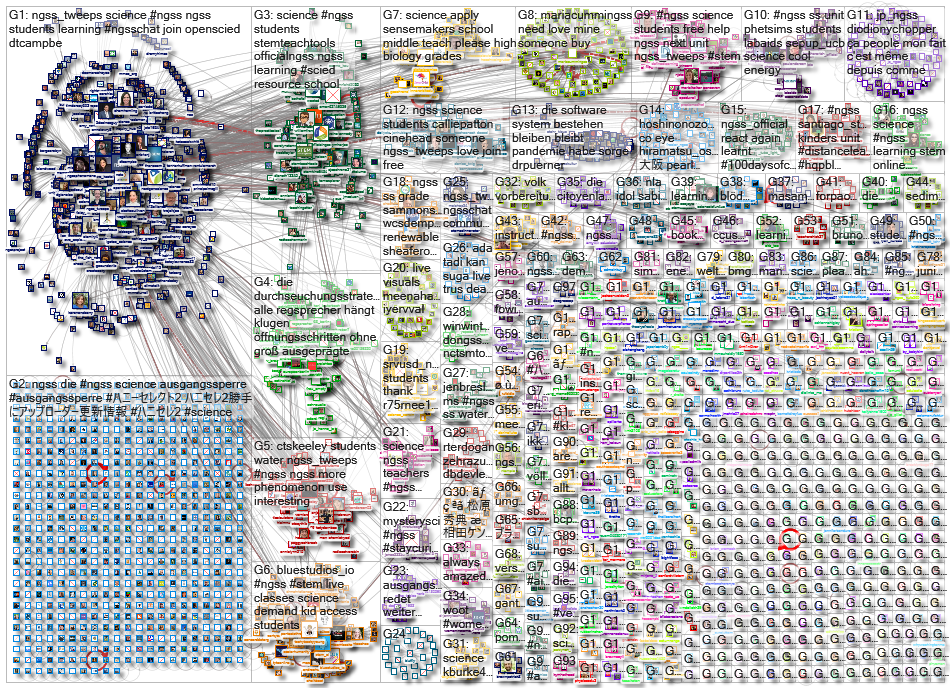 ngss_2021-04-05_23-07-48.xlsx