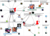 #SocBiz_2021-04-07_03-25-37.xlsx