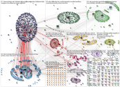 "Luke Mockridge" OR @lukemockridge Twitter NodeXL SNA Map and Report for Wednesday, 07 April 2021 at