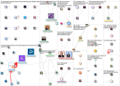 #DemandGen_2021-04-07_21-46-18.xlsx