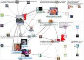#SocBiz_2021-04-08_03-25-37.xlsx