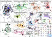 Rokotepassi Twitter NodeXL SNA Map and Report for lauantai, 10 huhtikuuta 2021 at 06.50 UTC