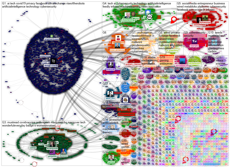 wired.com Twitter NodeXL SNA Map and Report for lauantai, 10 huhtikuuta 2021 at 08.08 UTC