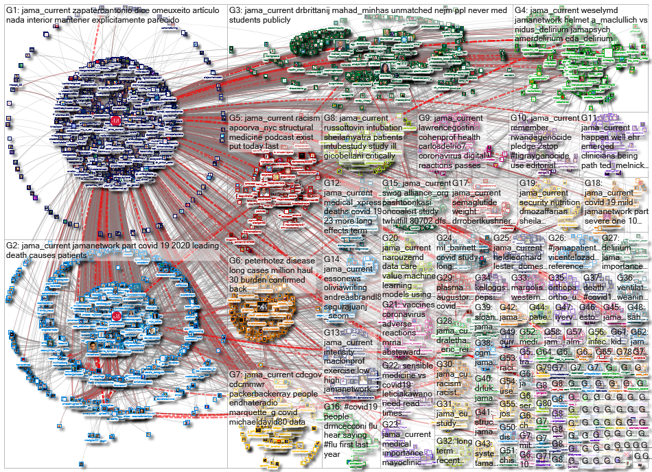 jama_current_2021-04-10_03-54-01.xlsx