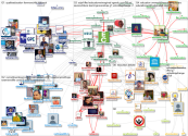 @educommission Twitter NodeXL SNA Map and Report for segunda-feira, 12 abril 2021 at 11:51 UTC