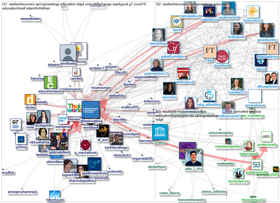 @gbceducation Twitter NodeXL SNA Map and Report for segunda-feira, 12 abril 2021 at 11:58 UTC