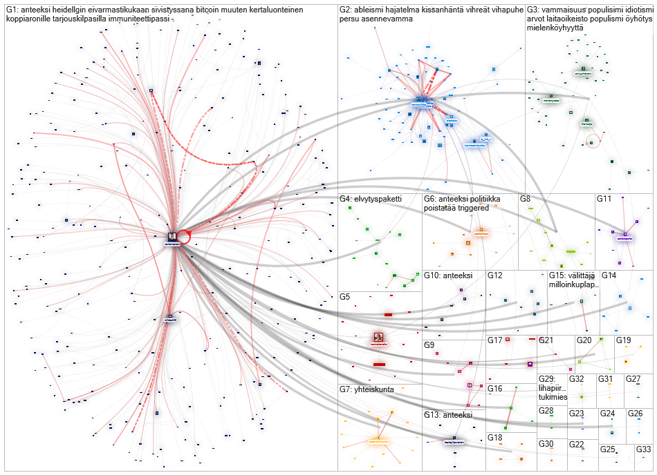 @roniarvonen OR (Roni Arvonen) Twitter NodeXL SNA Map and Report for tiistai, 13 huhtikuuta 2021 at 