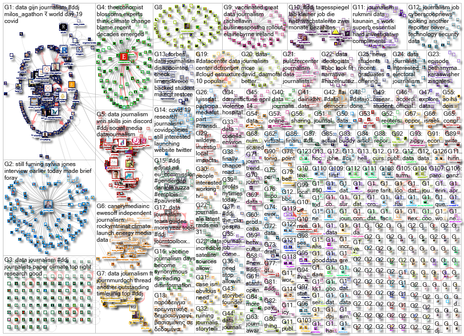 #ddj OR (data journalism)_2021-04-13_06-51-15.xlsx