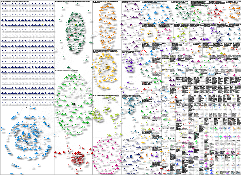 #capetown Twitter NodeXL SNA Map and Report for Tuesday, 13 April 2021 at 22:08 UTC