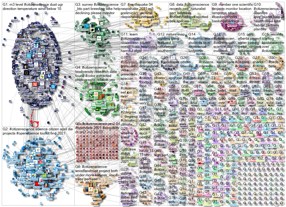 citizenscience_2021-04-14_19-59-20.xlsx