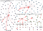 geocode:51.1930723,8.5338466,20km Twitter NodeXL SNA Map and Report for Sunday, 18 April 2021 at 12: