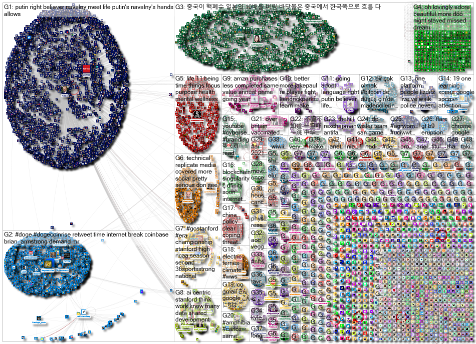 geocode:37.4863239,-122.232523,10mi Twitter NodeXL SNA Map and Report for Sunday, 18 April 2021 at 1