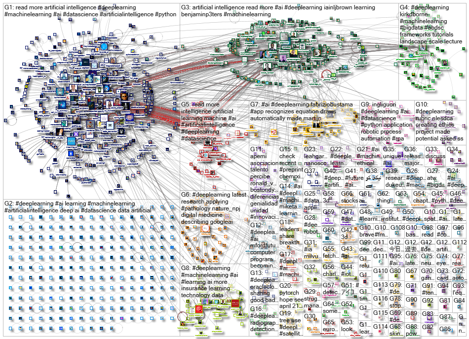 deeplearning_2021-04-21_09-04-01.xlsx