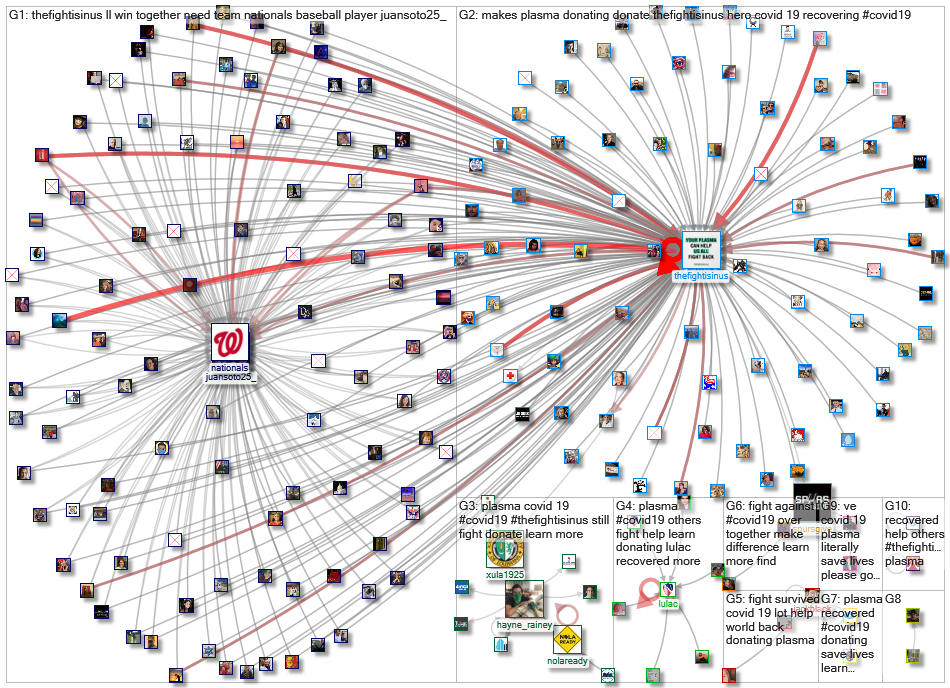 #TheFightIsInUs_2021-04-21_17-36-01.xlsx