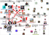 #MarketerosNocturnos Twitter NodeXL SNA Map and Report for Friday, 23 April 2021 at 03:53 UTC