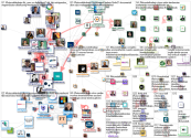 #futurodeltrabajo Twitter NodeXL SNA Map and Report for Friday, 23 April 2021 at 08:48 UTC