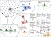 #ColoradoRiver Twitter NodeXL SNA Map and Report for sunnuntai, 02 toukokuuta 2021 at 16.36 UTC