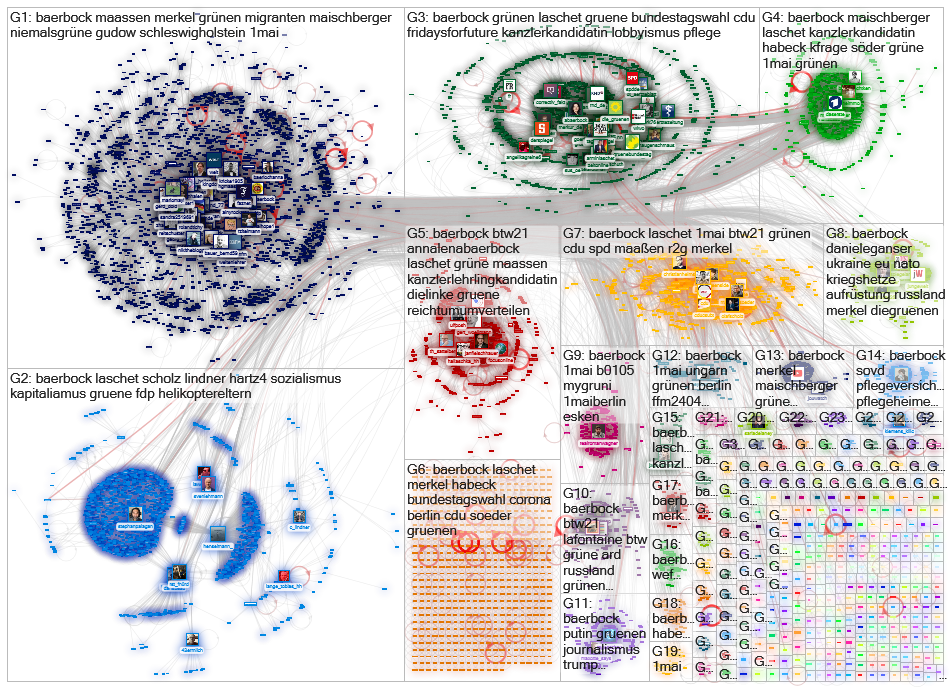 Baerbock lang:de Twitter NodeXL SNA Map and Report for sunnuntai, 02 toukokuuta 2021 at 20.34 UTC