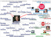 #EdDchat Twitter NodeXL SNA Map and Report for Monday, 03 May 2021 at 18:16 UTC