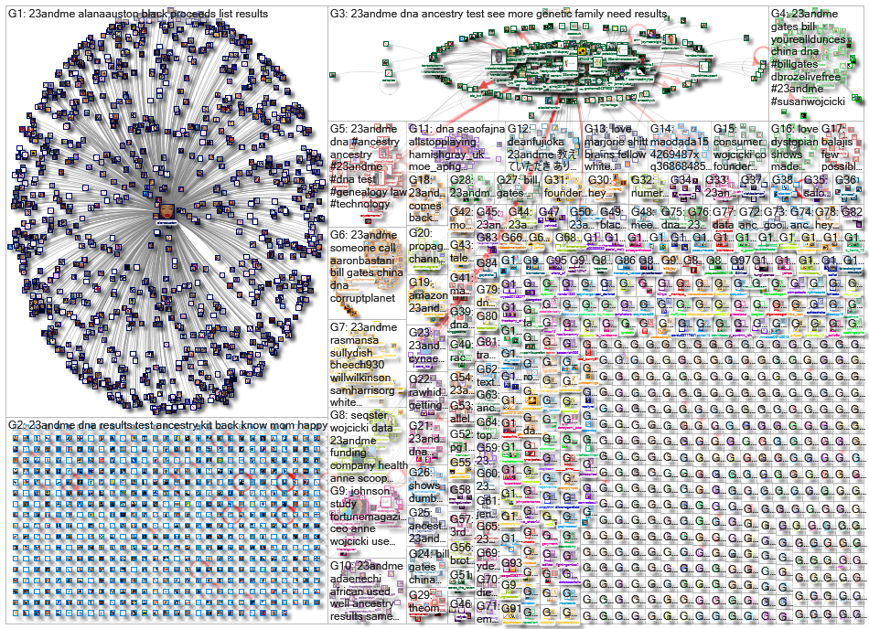 23andMe_2021-05-02_19-08-28.xlsx