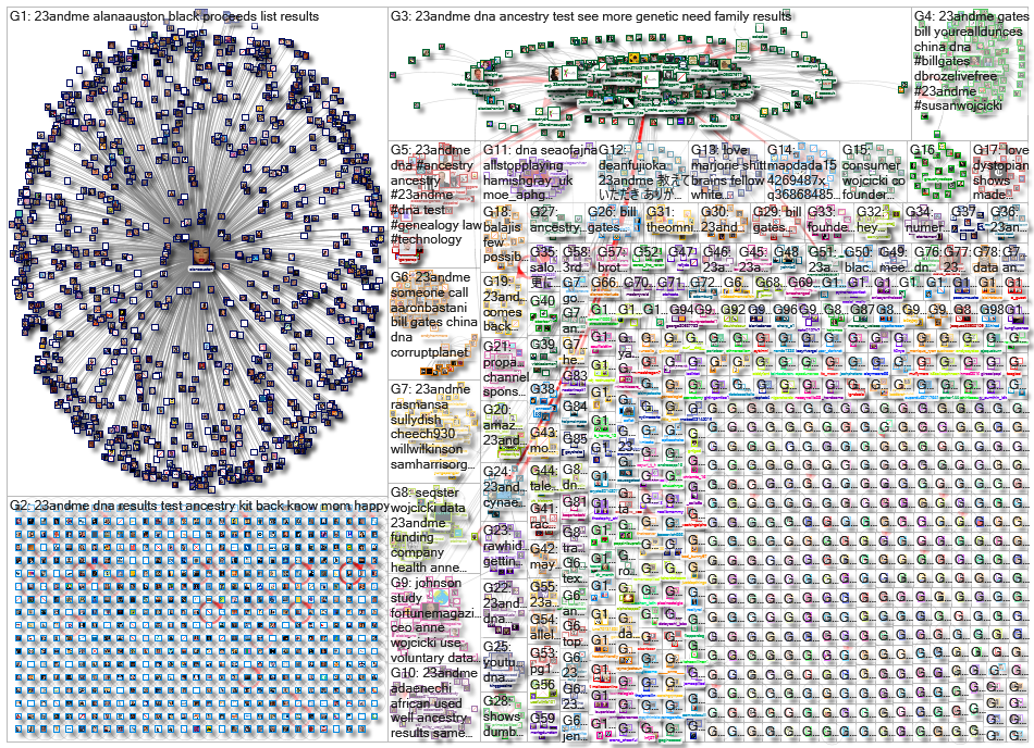 23andMe_2021-05-03_19-08-28.xlsx