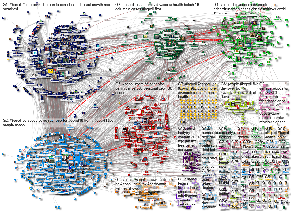 #bcpoli_2021-05-06_15-59-29.xlsx