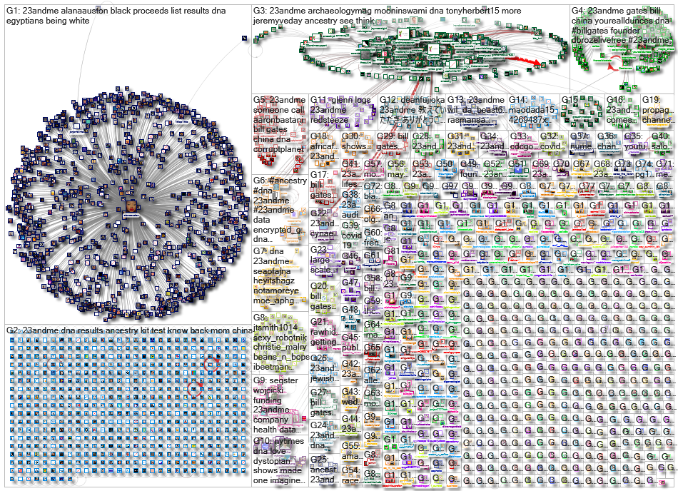 23andMe_2021-05-06_21-59-17.xlsx