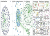 #acc21 OR #acc2021 Twitter NodeXL SNA Map and Report for Saturday, 08 May 2021 at 10:32 UTC