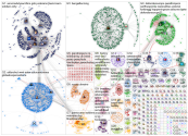 paratroopers Twitter NodeXL SNA Map and Report for lauantai, 08 toukokuuta 2021 at 07.13 UTC