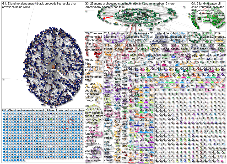 23andMe_2021-05-07_21-59-17.xlsx