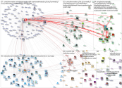 @theirworld Twitter NodeXL SNA Map and Report for segunda-feira, 10 maio 2021 at 09:47 UTC