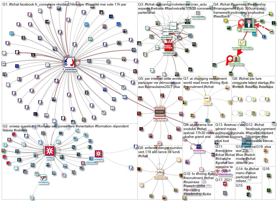 #tchat_2021-05-10_08-08-51.xlsx
