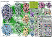 NodeXL Twitter Tweet ID List #FOAMed &al 11-20 April 2021 Sunday, 09 May 2021 at 12:27 UTC