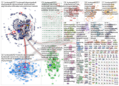 #kuntavaalit2021 Twitter NodeXL SNA Map and Report for tiistai, 11 toukokuuta 2021 at 08.20 UTC