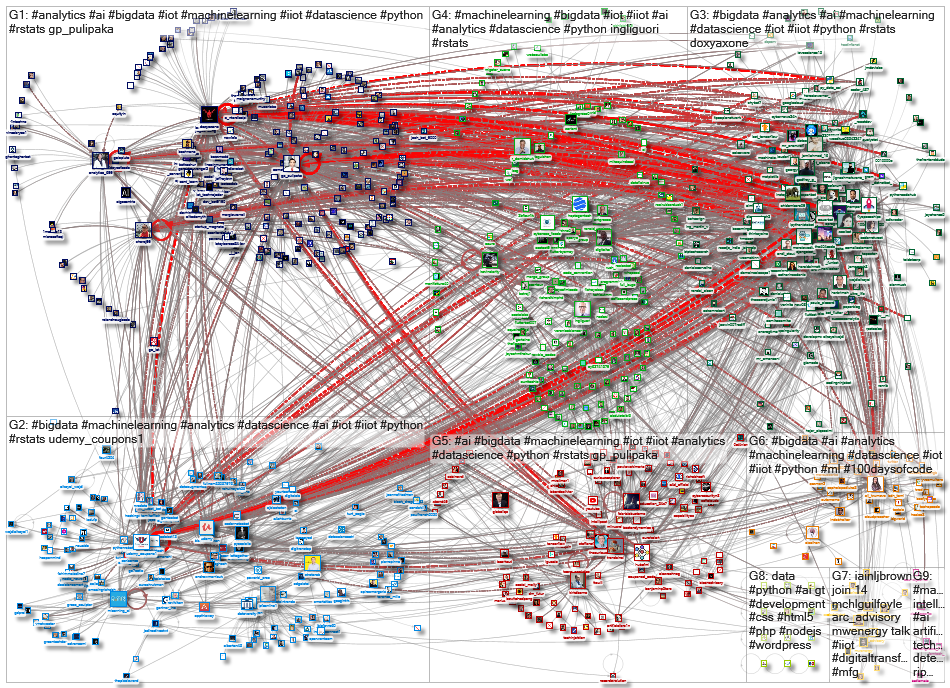 iiot machinelearning_2021-05-14_03-56-37.xlsx