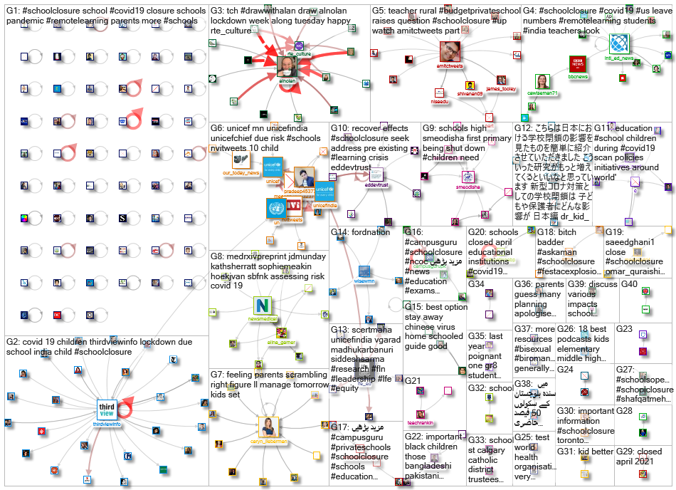 schoolclosure_2021-05-14_20-24-00.xlsx