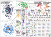 palestiina OR israel lang:fi Twitter NodeXL SNA Map and Report for lauantai, 15 toukokuuta 2021 at 0