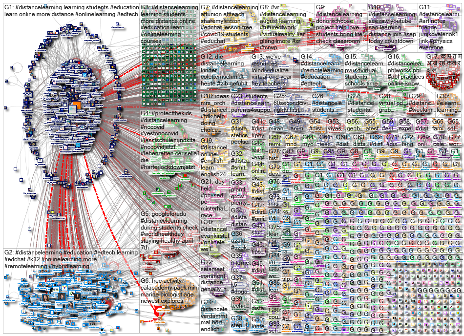 distancelearning_2021-05-14_21-36-00.xlsx