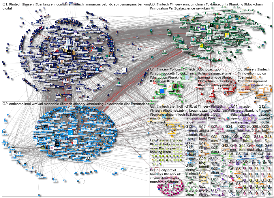 #FinServ_2021-05-15_18-23-51.xlsx