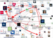 #GED2021 Twitter NodeXL SNA Map and Report for Sunday, 16 May 2021 at 09:02 UTC