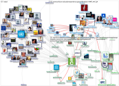 @educommission Twitter NodeXL SNA Map and Report for segunda-feira, 17 maio 2021 at 11:13 UTC