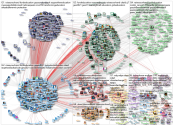 @GPforEducation Twitter NodeXL SNA Map and Report for segunda-feira, 17 maio 2021 at 13:13 UTC