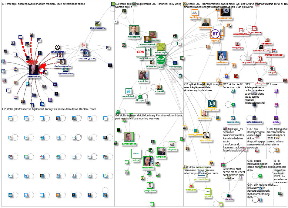 #qlik_2021-05-18_21-40-34.xlsx