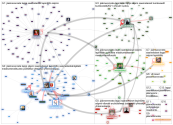 jaeaemerenrata Twitter NodeXL SNA Map and Report for keskiviikko, 19 toukokuuta 2021 at 14.47 UTC